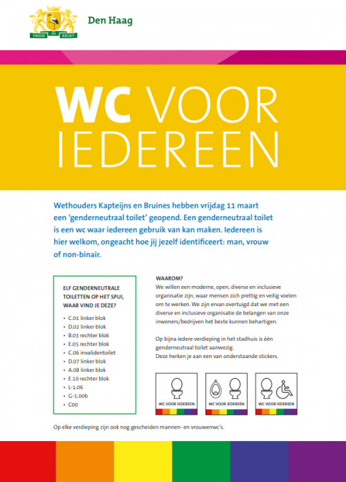 Genderneutrale toiletten