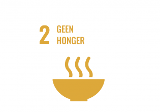 SDG 2 geen honger den haag